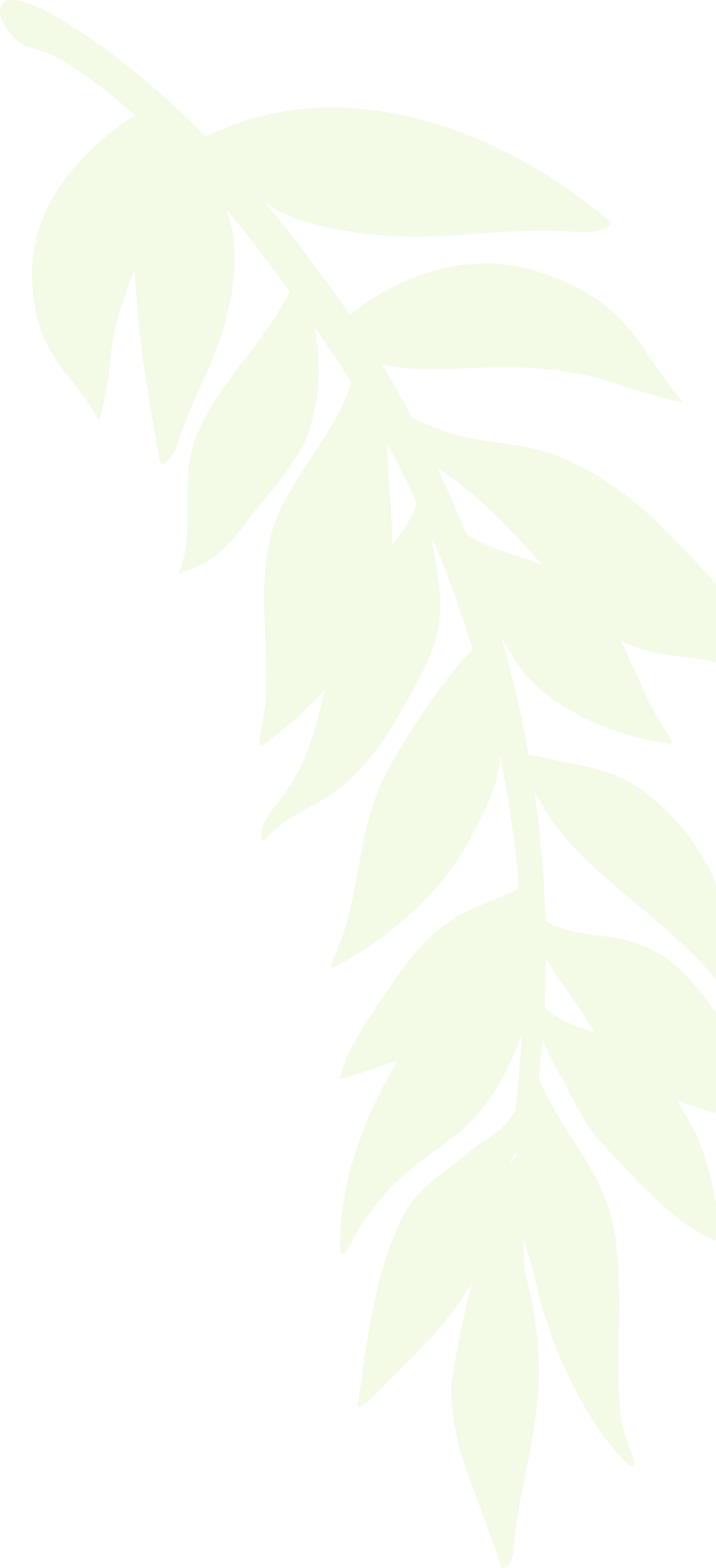 Top Right Leaf Background